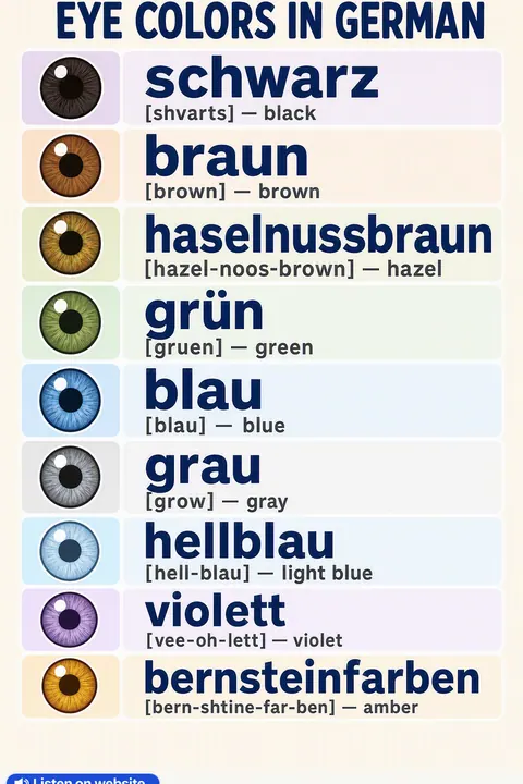 Eye Colors in German vocabulary chart