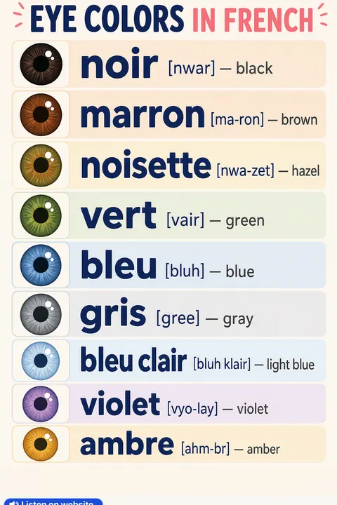 Eye colors in French vocabulary chart