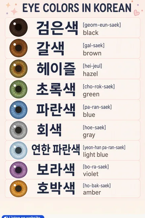 Eye colors in Korean vocabulary chart