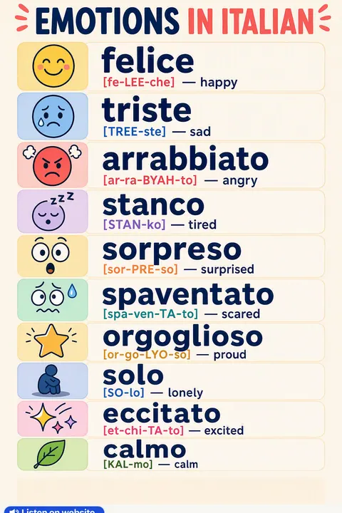 Emotions in Italian vocabulary chart