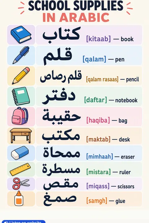 School supplies in Arabic vocabulary chart