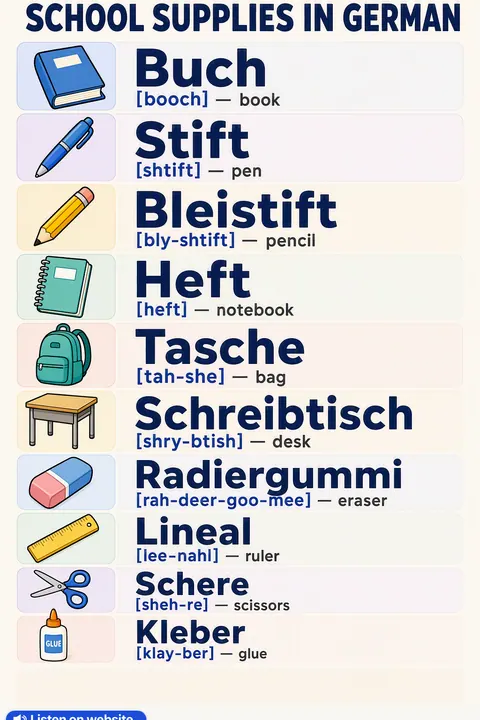 School supplies in German vocabulary chart