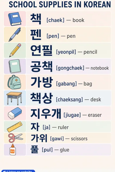 School supplies in Korean vocabulary chart