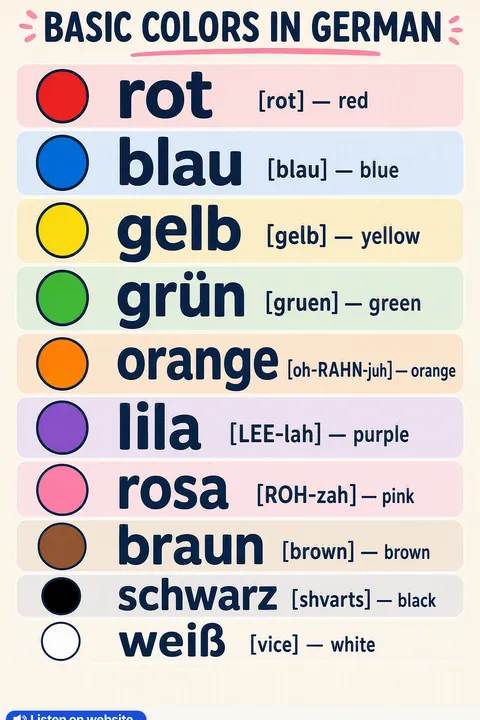 Basic colors in German vocabulary chart