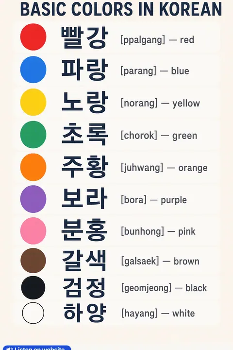 Basic colors in Korean vocabulary chart