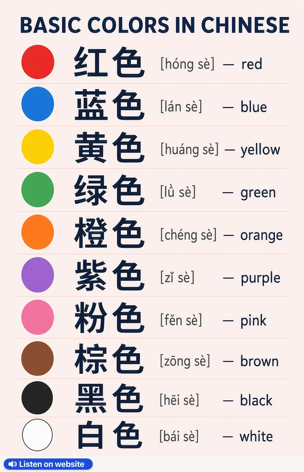 Basic colors in Chinese — vocabulary chart for English speakers