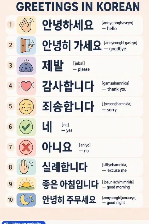 Greetings in Korean vocabulary chart