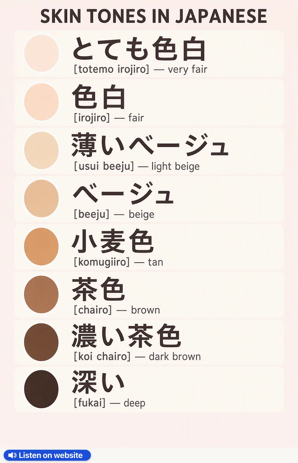 Skin tones in Japanese — vocabulary chart for English speakers