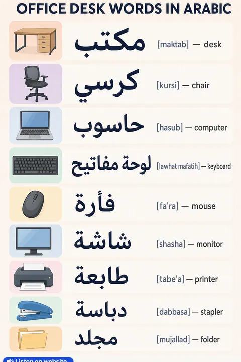 Office Desk in Arabic vocabulary chart