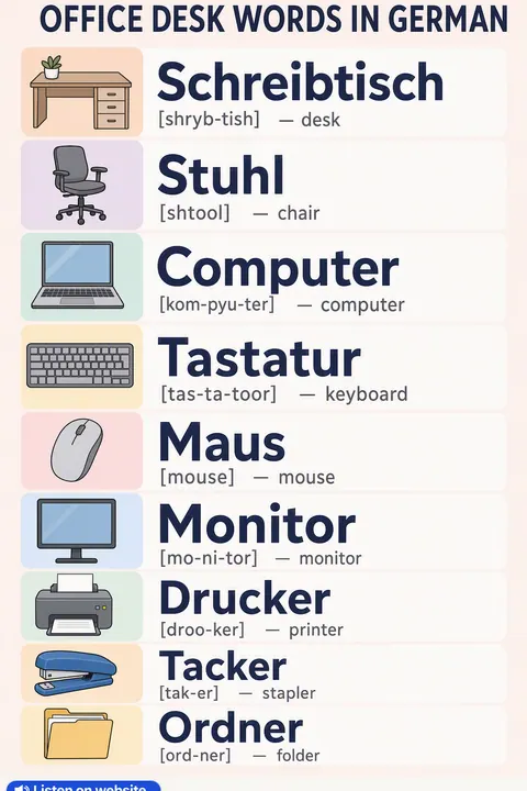 Office Desk in German vocabulary chart
