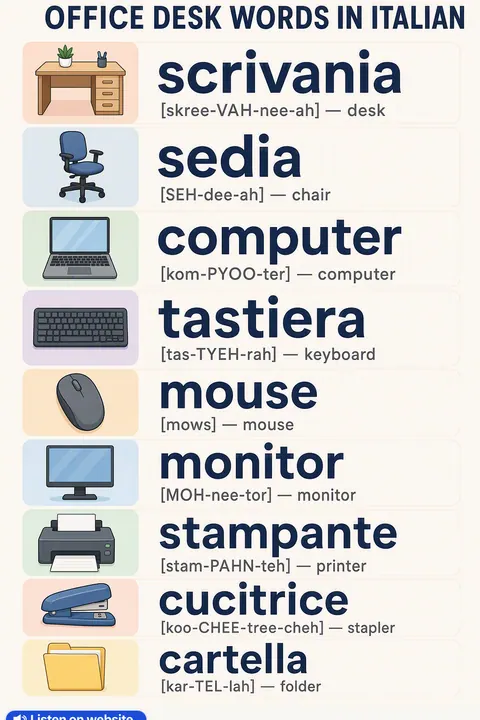 Office Desk in Italian vocabulary chart