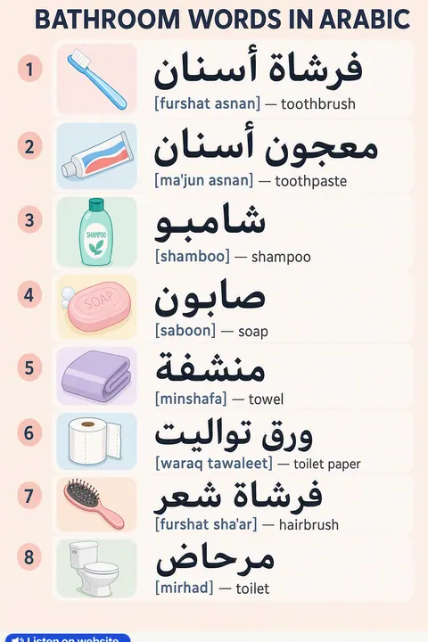 Bathroom in Arabic vocabulary chart