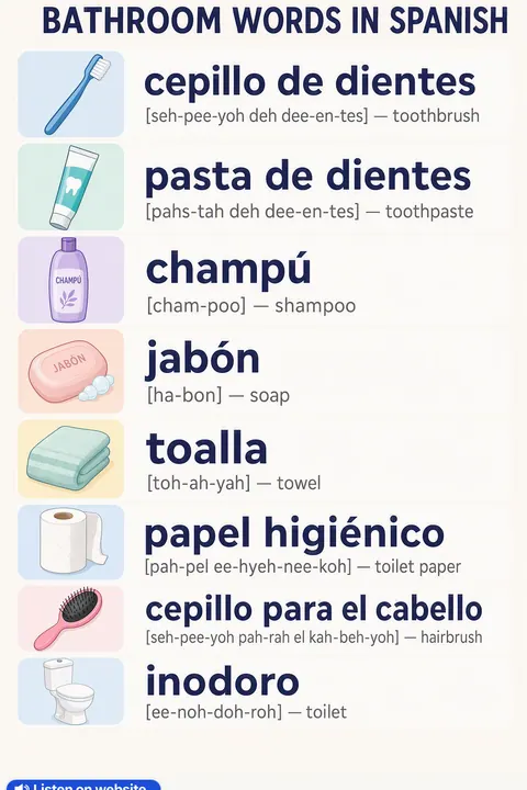 Bathroom in Spanish vocabulary chart