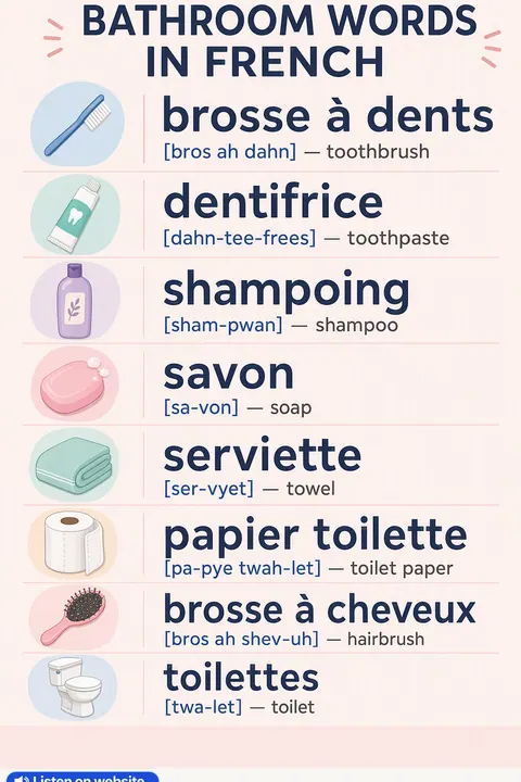 Bathroom in French vocabulary chart