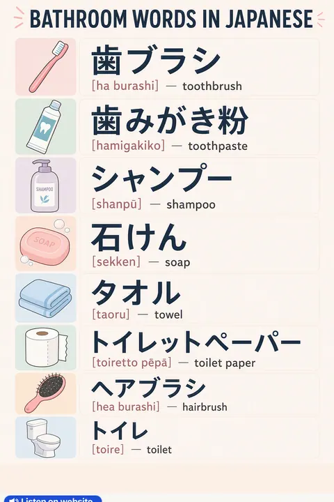 Bathroom in Japanese vocabulary chart