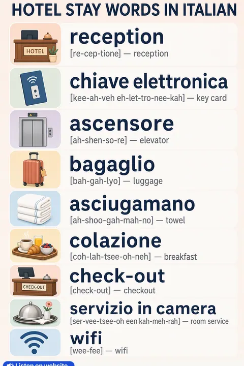 How to check in at a hotel in Italian vocabulary chart