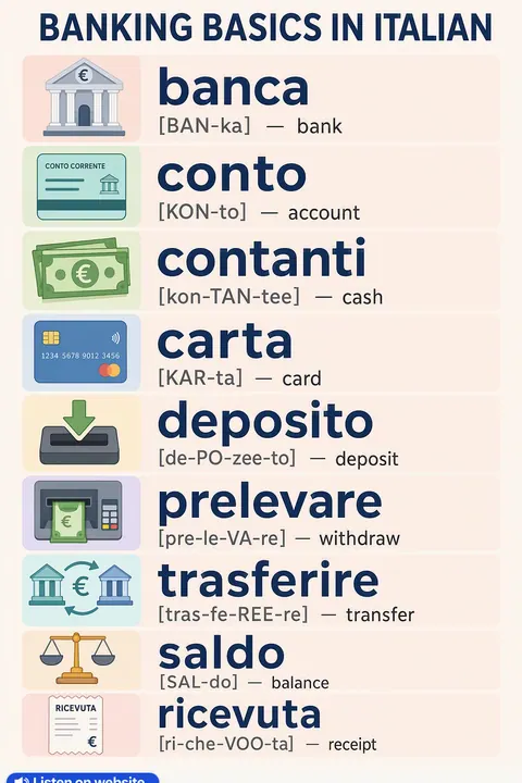 How to use a bank in Italian vocabulary chart
