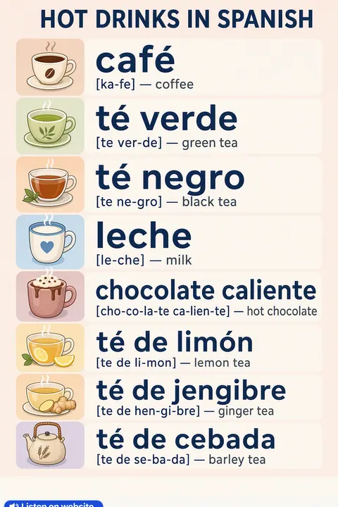 Hot drinks in Spanish vocabulary chart
