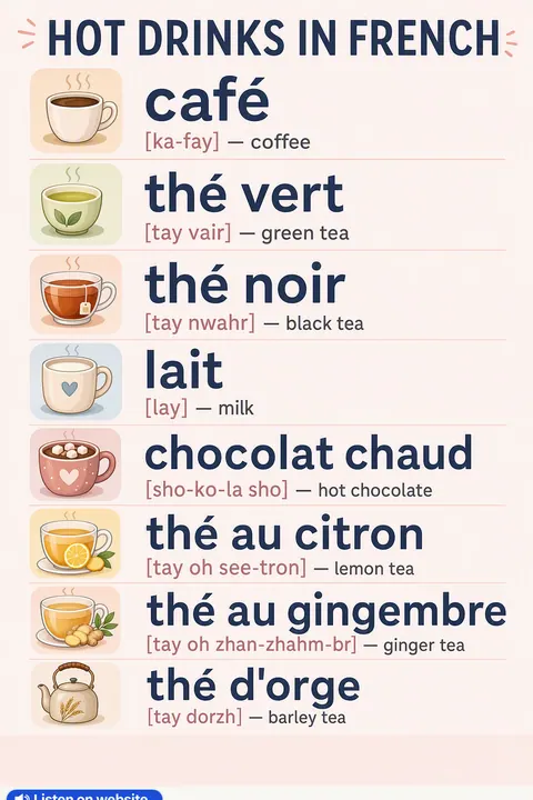 Hot drinks in French vocabulary chart