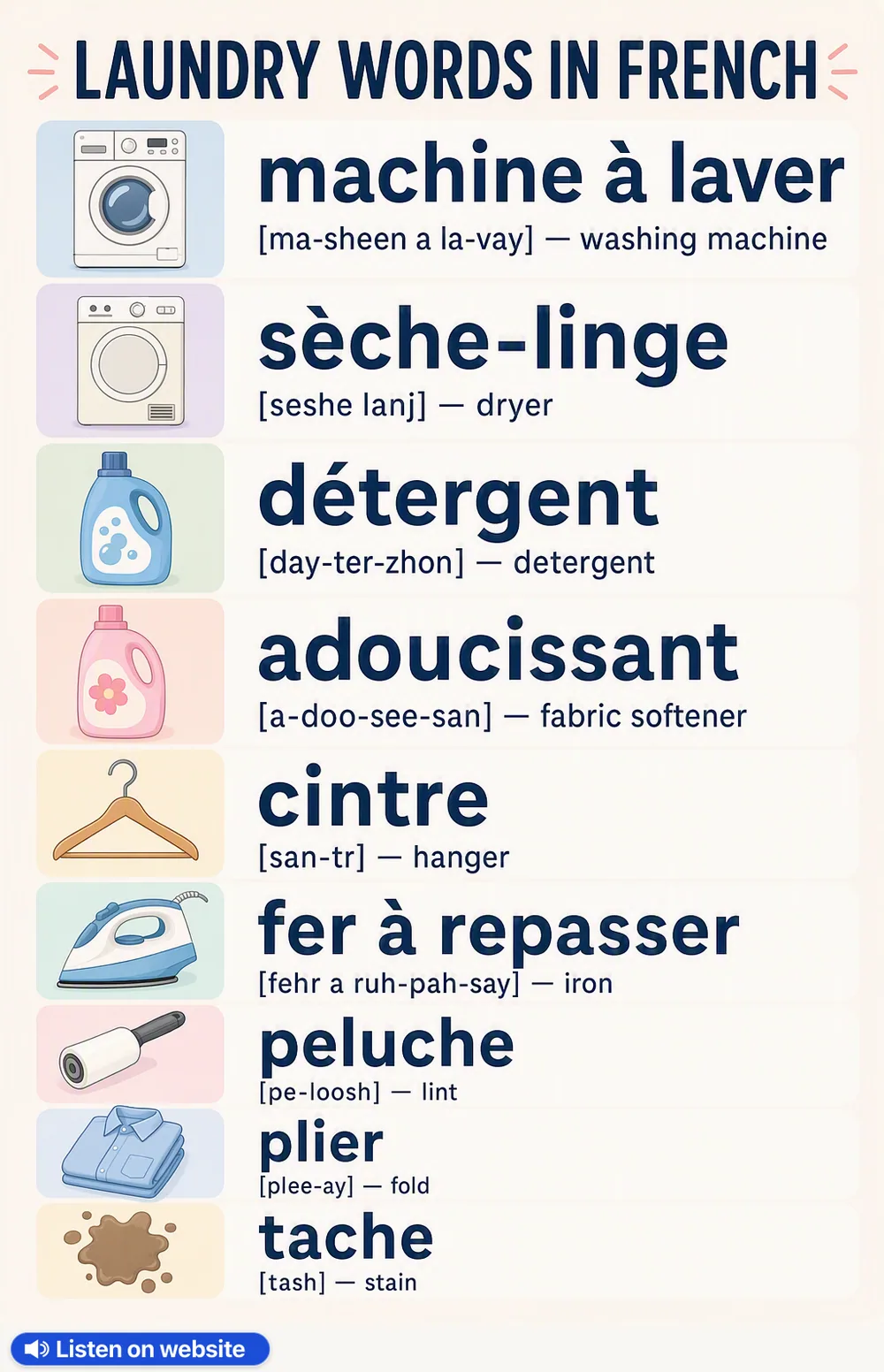How to do laundry in French — vocabulary chart for English speakers