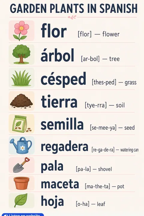 Garden plants in Spanish vocabulary chart