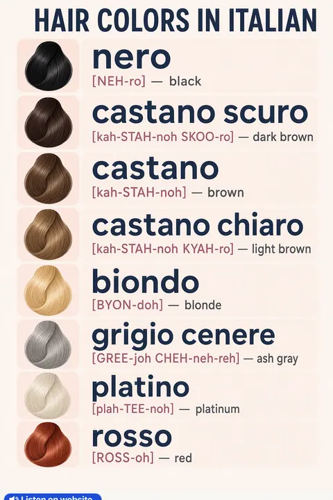 Hair colors in Italian vocabulary chart