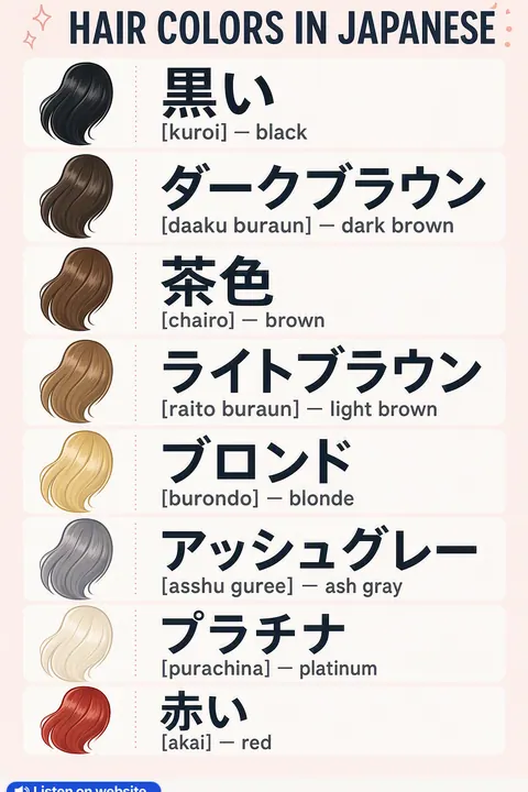 Hair colors in Japanese vocabulary chart
