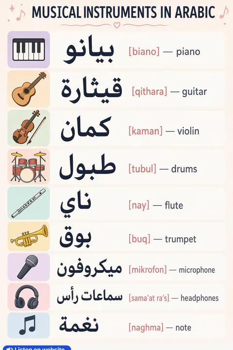 Musical instruments in Arabic vocabulary chart