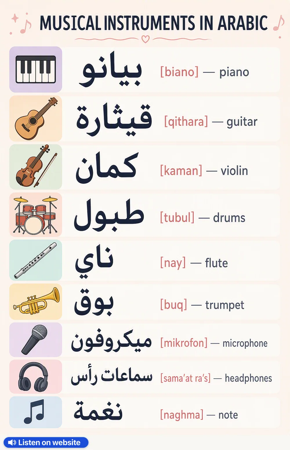 Musical instruments in Arabic — vocabulary chart for English speakers