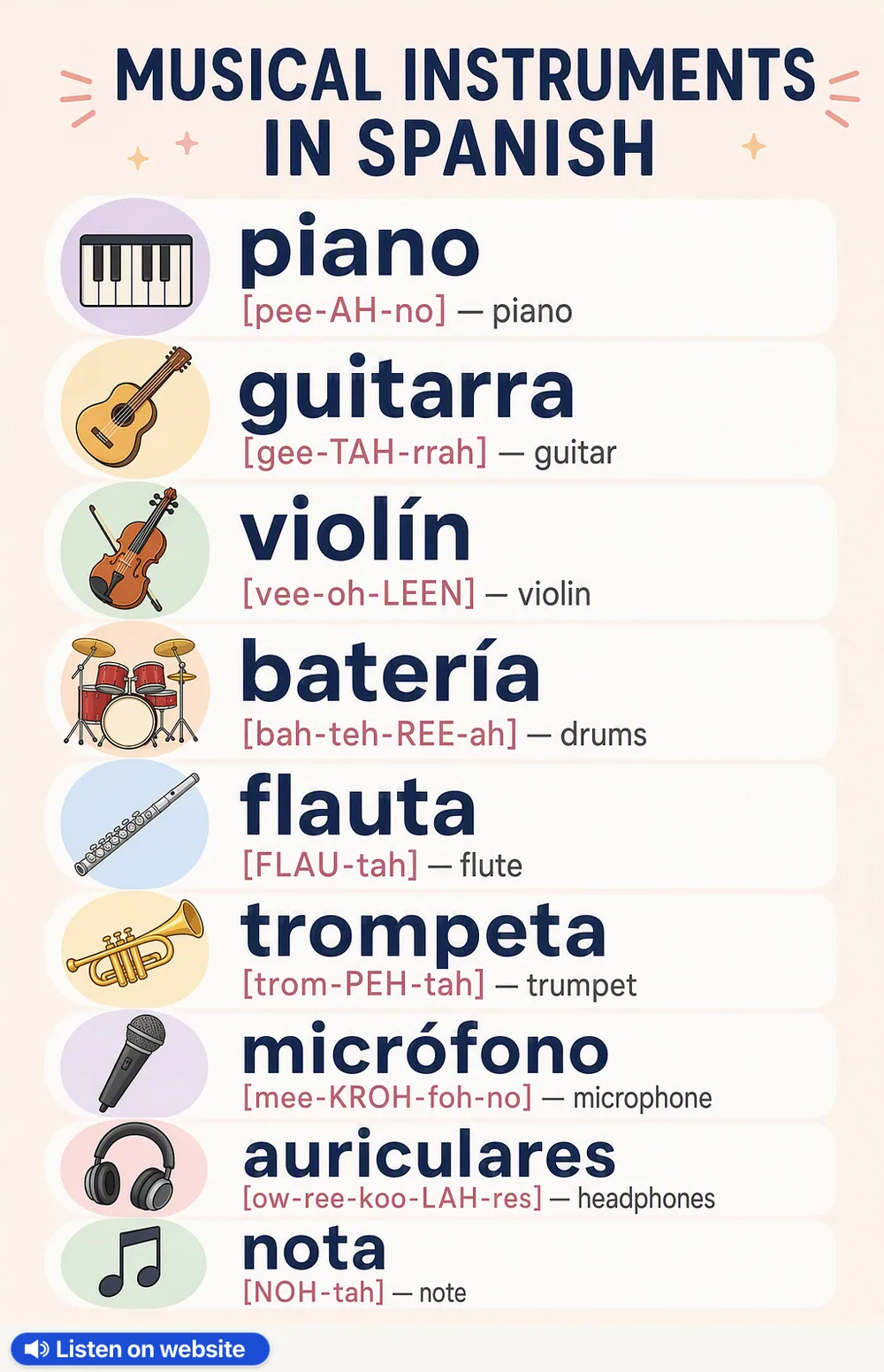 Musical instruments in Spanish — vocabulary chart for English speakers