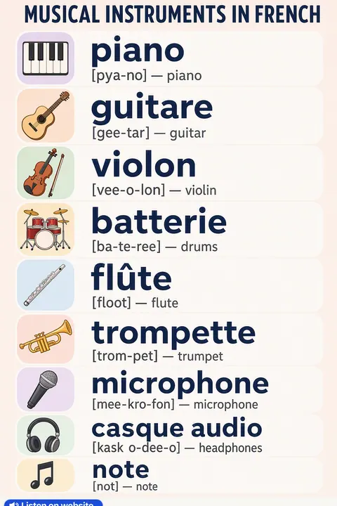 Musical instruments in French vocabulary chart