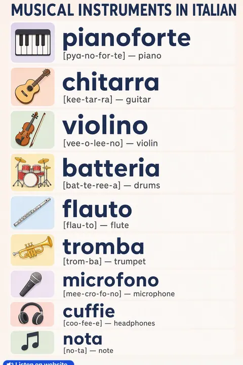 Musical instruments in Italian vocabulary chart