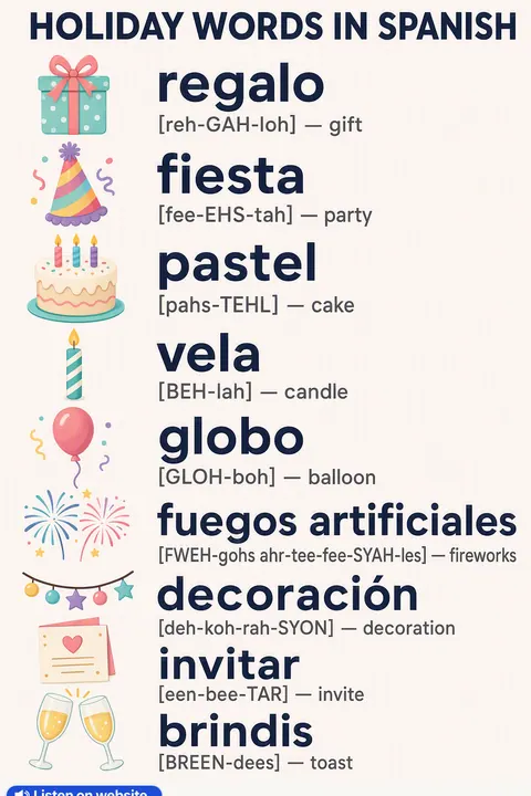 Holiday in Spanish vocabulary chart