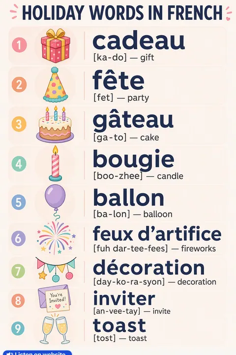 Holiday in French vocabulary chart