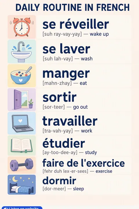 Daily routine in French vocabulary chart