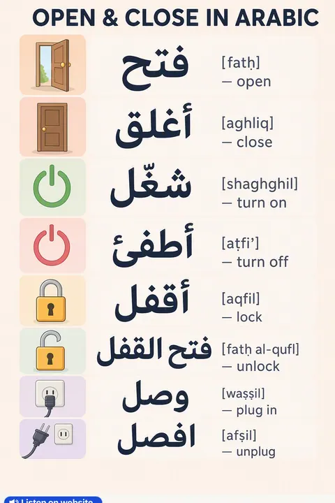 Open & Close in Arabic vocabulary chart