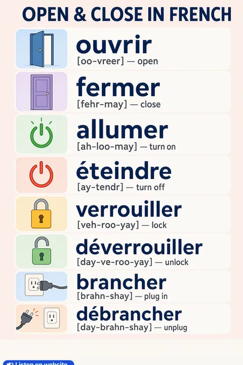 Open & Close in French vocabulary chart