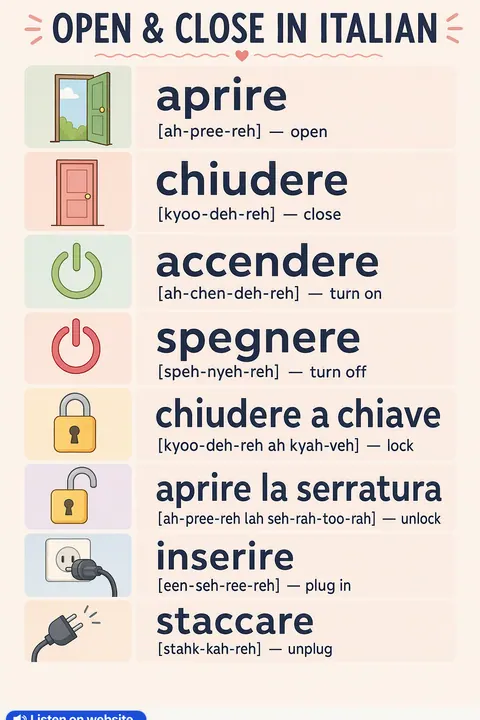 Open & close in Italian vocabulary chart