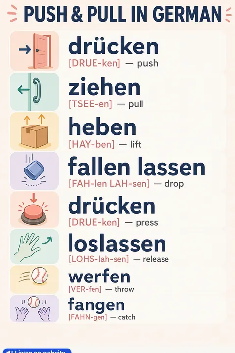 Push & pull in German vocabulary chart
