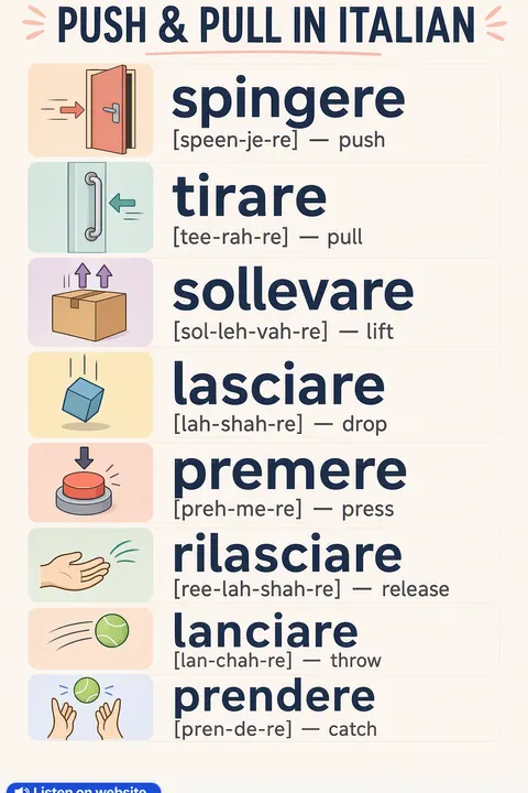 Push & pull in Italian vocabulary chart