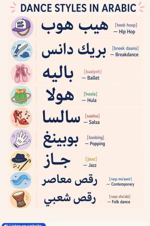 Dance styles in Arabic vocabulary chart
