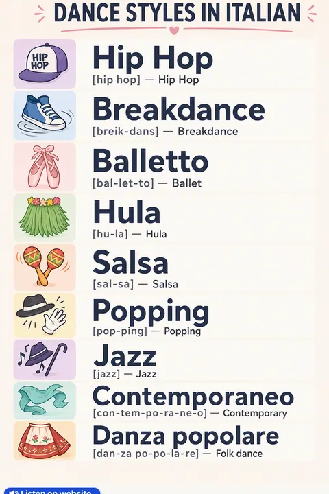 Dance styles in Italian vocabulary chart