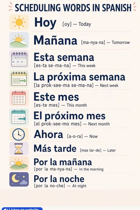 Scheduling in Spanish vocabulary chart