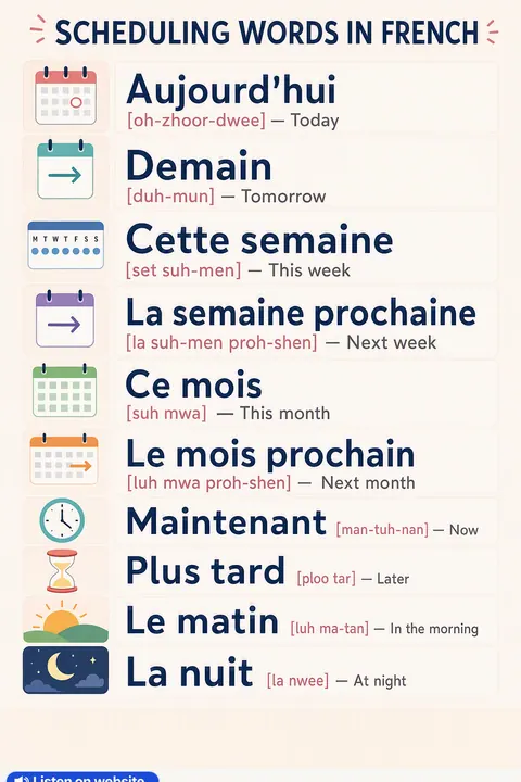 Scheduling in French vocabulary chart