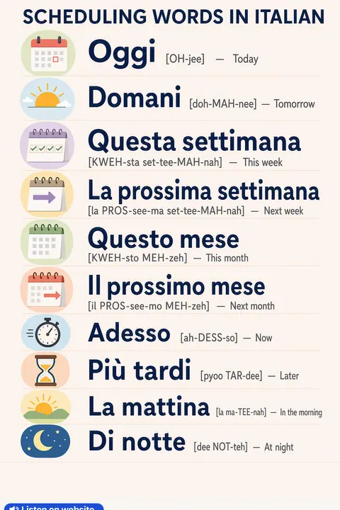 Scheduling in Italian vocabulary chart