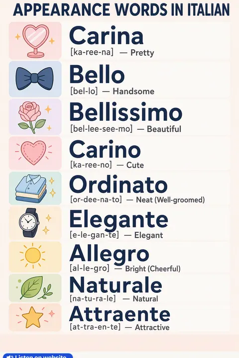Appearance in Italian vocabulary chart