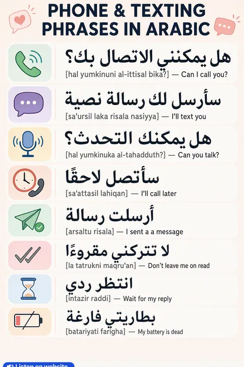 Phone & Texting in Arabic vocabulary chart
