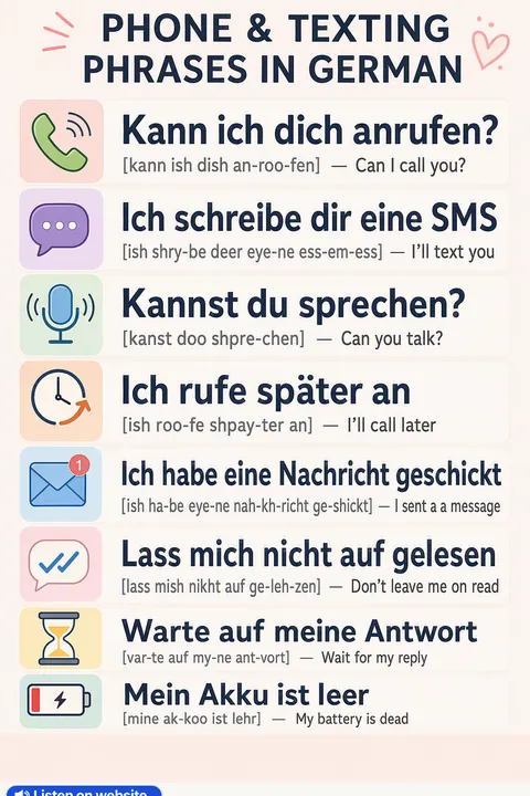 Phone & Texting in German vocabulary chart