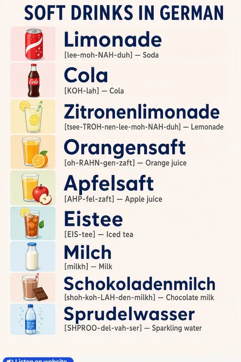 Soft drinks in German vocabulary chart