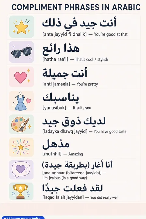 How to give a compliment in Arabic vocabulary chart